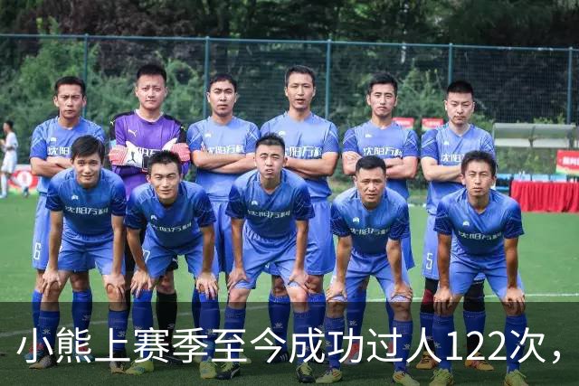 小熊上赛季至今成功过人122次，五大联赛同期最多